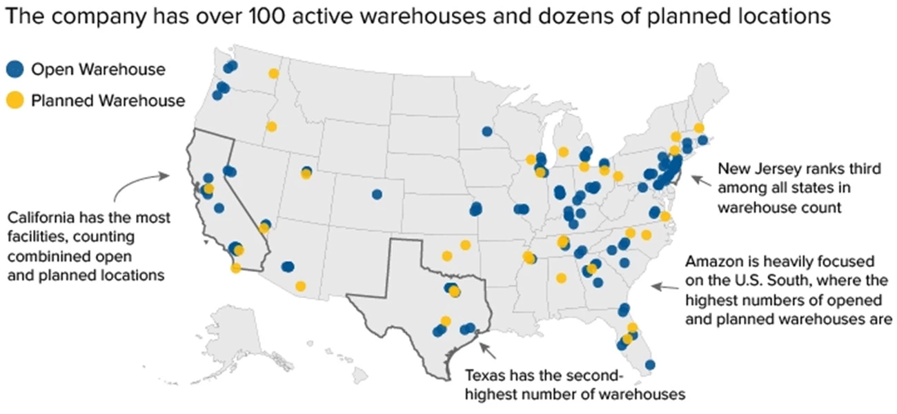 Complete Guide to Amazon Fulfillment Centers in the USA: Key Locations for Efficient Shipping