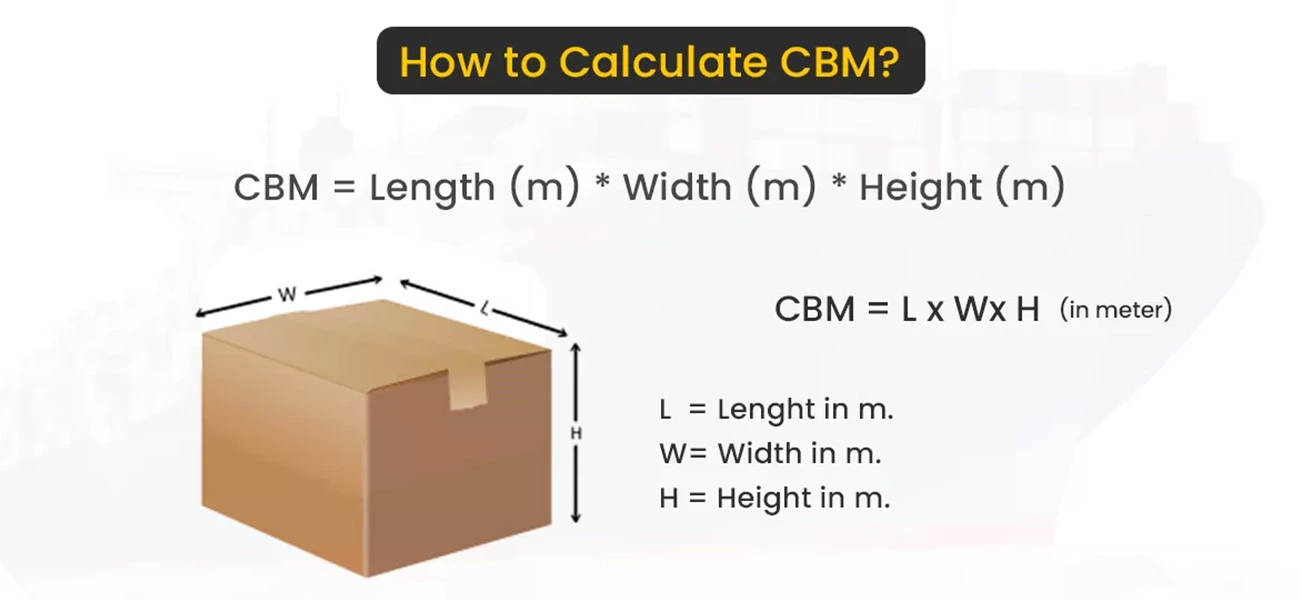 Understanding CBM in Shipping and Logistics