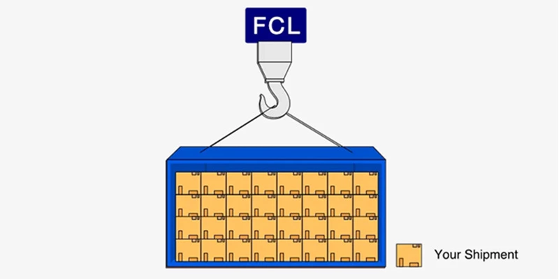 FCL Sea Freight Services