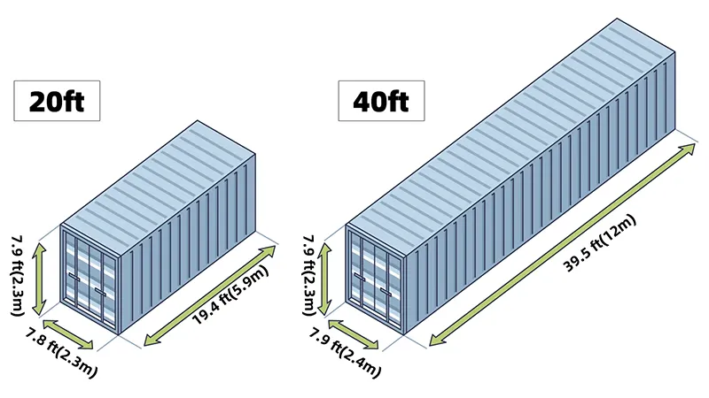 A Complete Guide to Freight Container Sizes and Dimensions