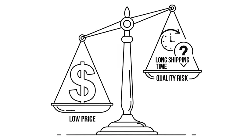 Why Is AliExpress So Cheap? A 2025 Guide for E-commerce Sellers
