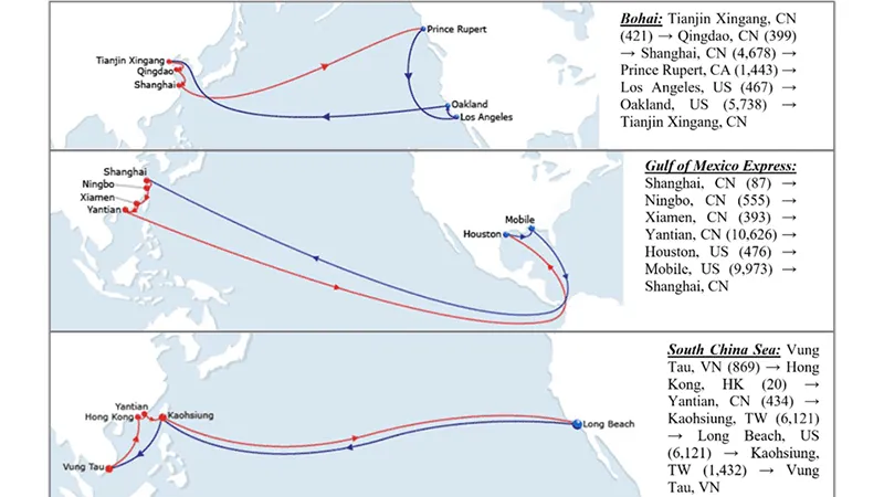 FOB Shipping Explained: Meaning, Examples & Importer Guide
