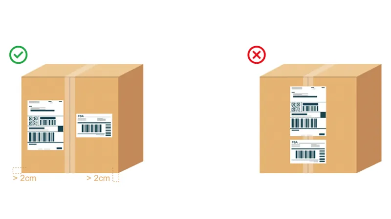 FBA Shipping Labels Explained (2025 Updated)