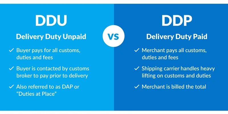 DDP vs DDU Shipping from China for Amazon Sellers