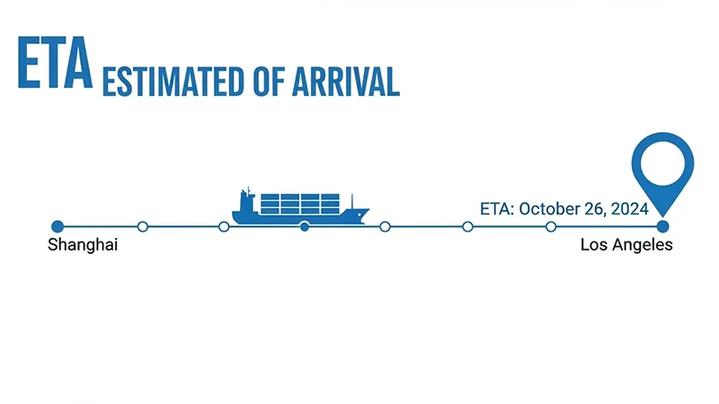 What Is ETA in Shipping? Meaning, ETD/ATA Differences & FBA Guide